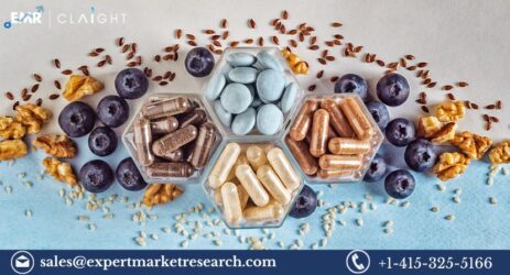 Dietary Supplements Market