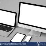 Display Device Market