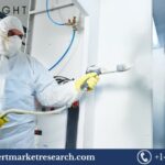 Protective Coatings Market