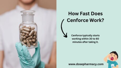 How safe is Cenforce for treating impotence?