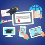 Custom E-learning Development