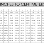 6.5 Inches In Cm