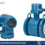 Magnetic Flowmeters Market