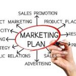 Product Marketing Plan