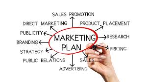 Product Marketing Plan