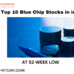 Top 10 Blue Chip Stocks in india